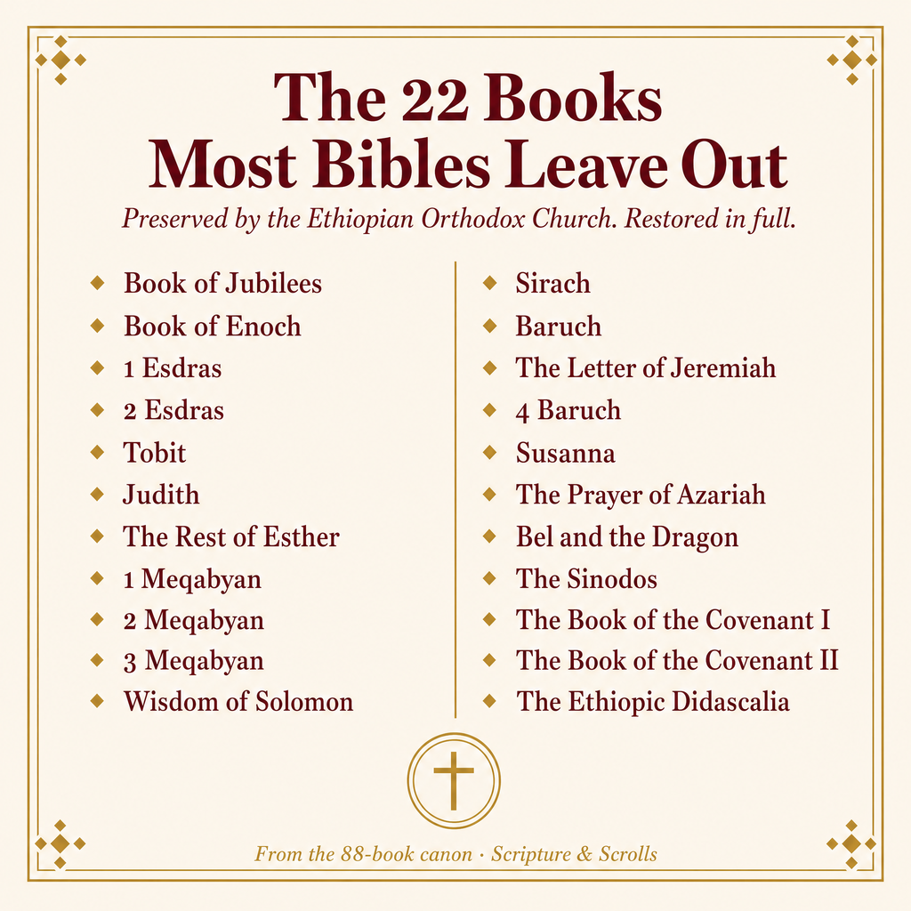 The Complete Ethiopian Bible