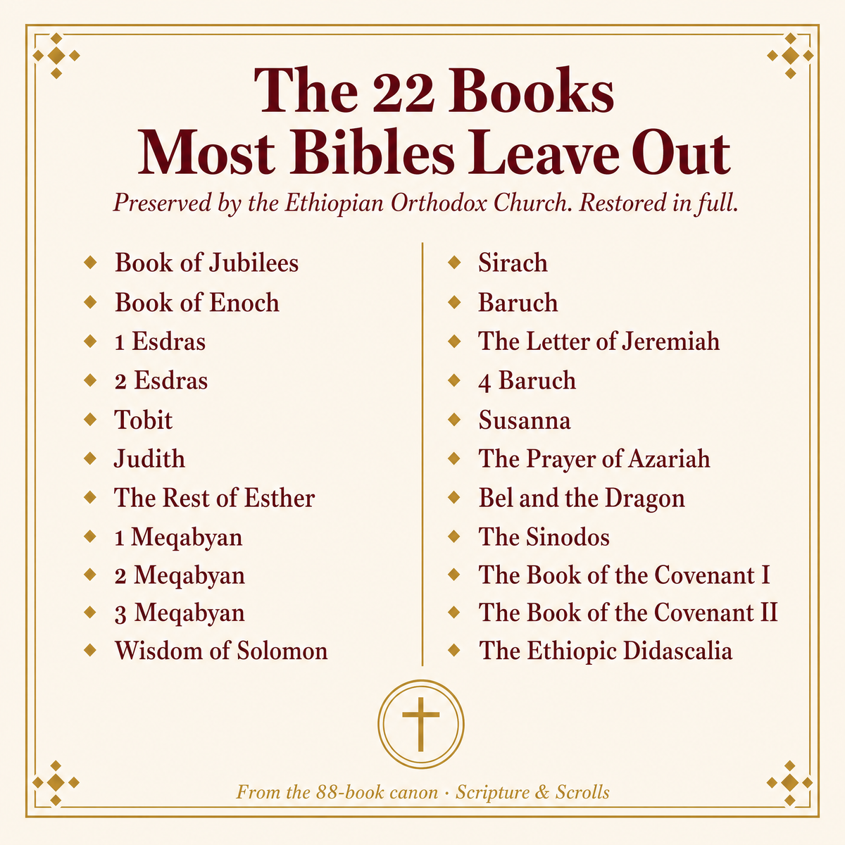 The Complete Ethiopian Bible